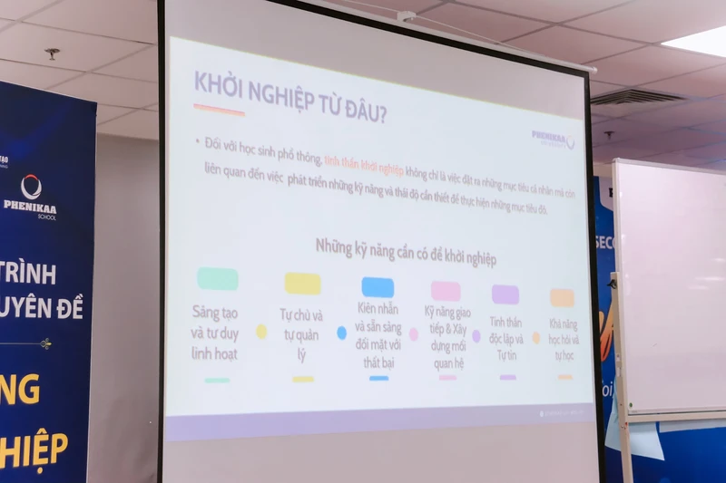 Chuỗi chuyên đề đào tạo kỹ năng khởi nghiệp dành cho học sinh phổ thông tại Phenikaa School