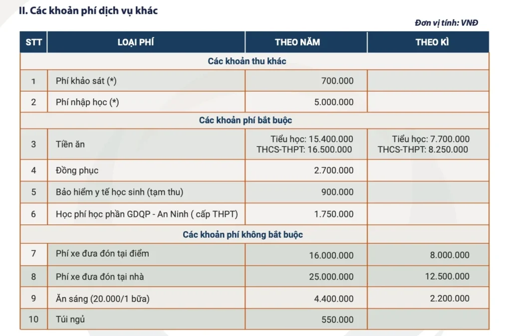 hoc-phi-phenikaa-school