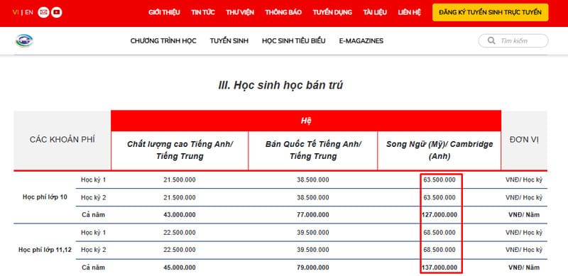 Học phí chương trình Song ngữ cấp THPT tại Newton School