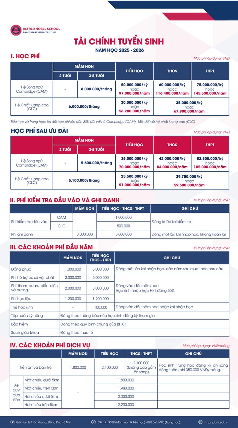 Học phí năm học 2025 - 2026 tại trường Alfred Nobel School