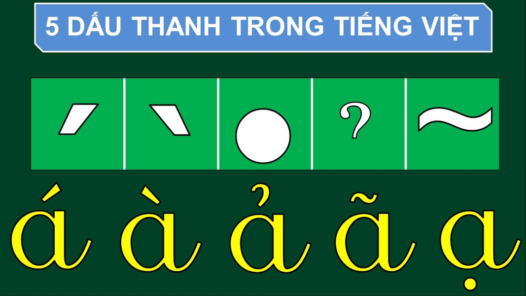 Mẹ đồng hành cùng bé học qua video/ứng dụng 
