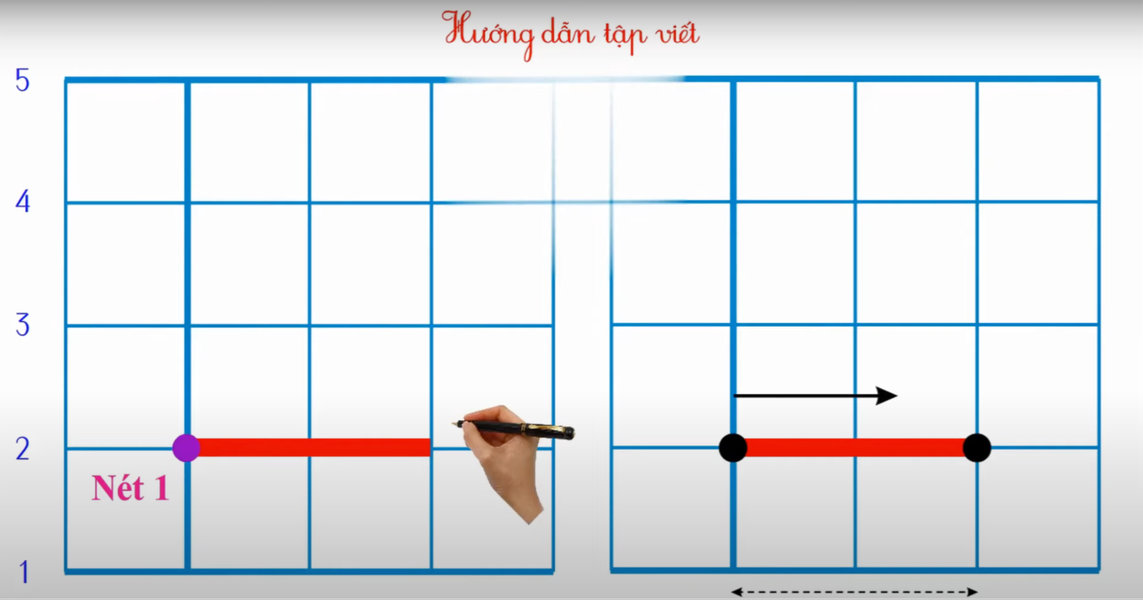 Nét ngang dài 2 ô ly, nằm trên đường thẳng ngang số 2