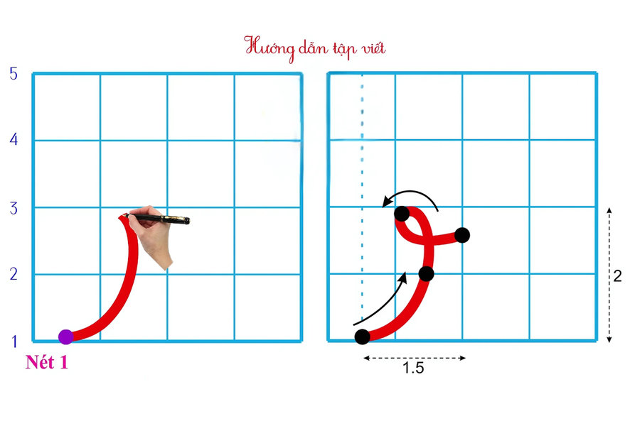 Nét thắt trên giống 1 phần của chữ R thường