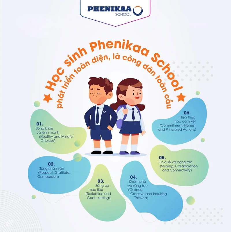 Chân dung học sinh trưởng thành từ “mái nhà” Phenikaa School